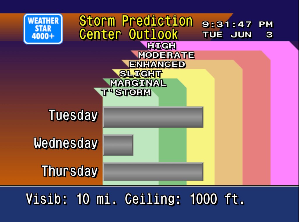 New weatherstar 4000 screen showing the SPC outlook for the next 3 days